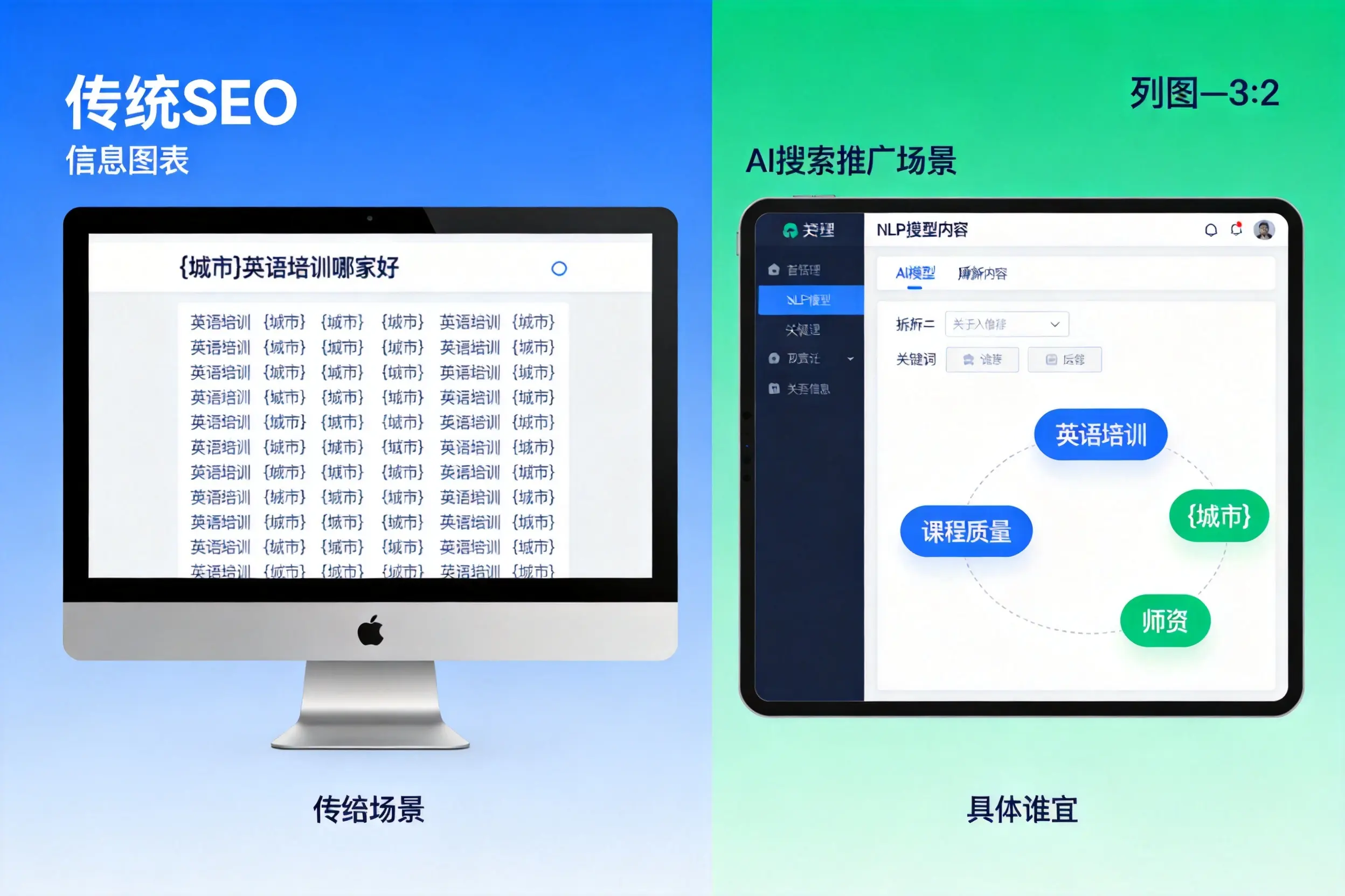 AI搜索推广和传统SEO有何区别?三明企业选型指南