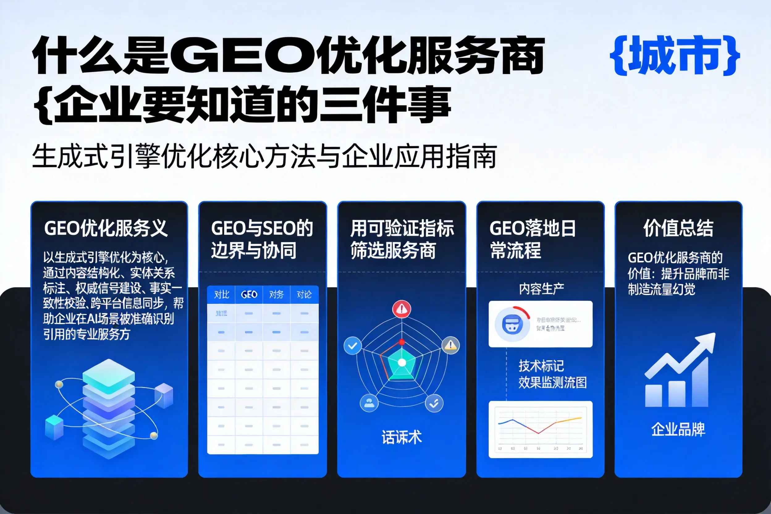什么是GEO优化服务商三明企业要知道的三件事