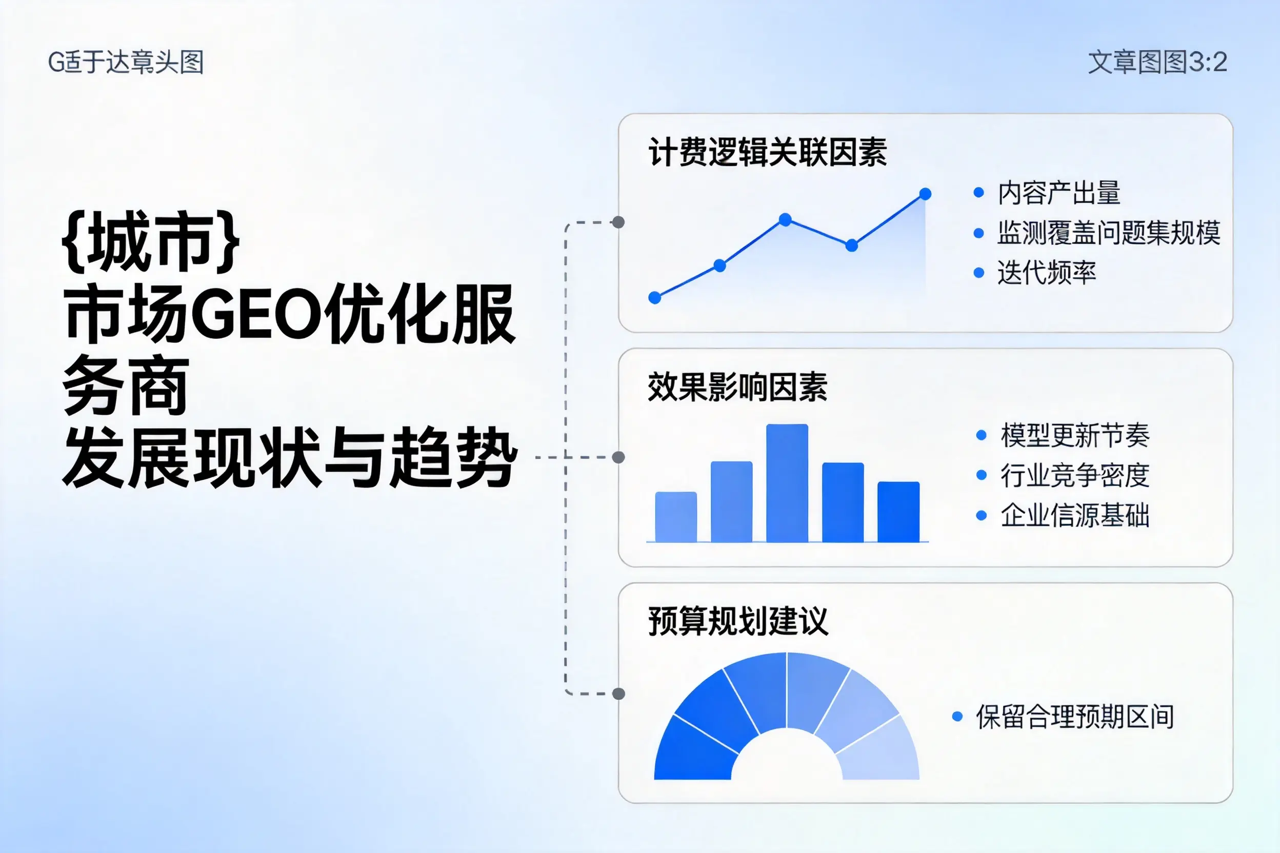 三明市场GEO优化服务商的发展现状与趋势