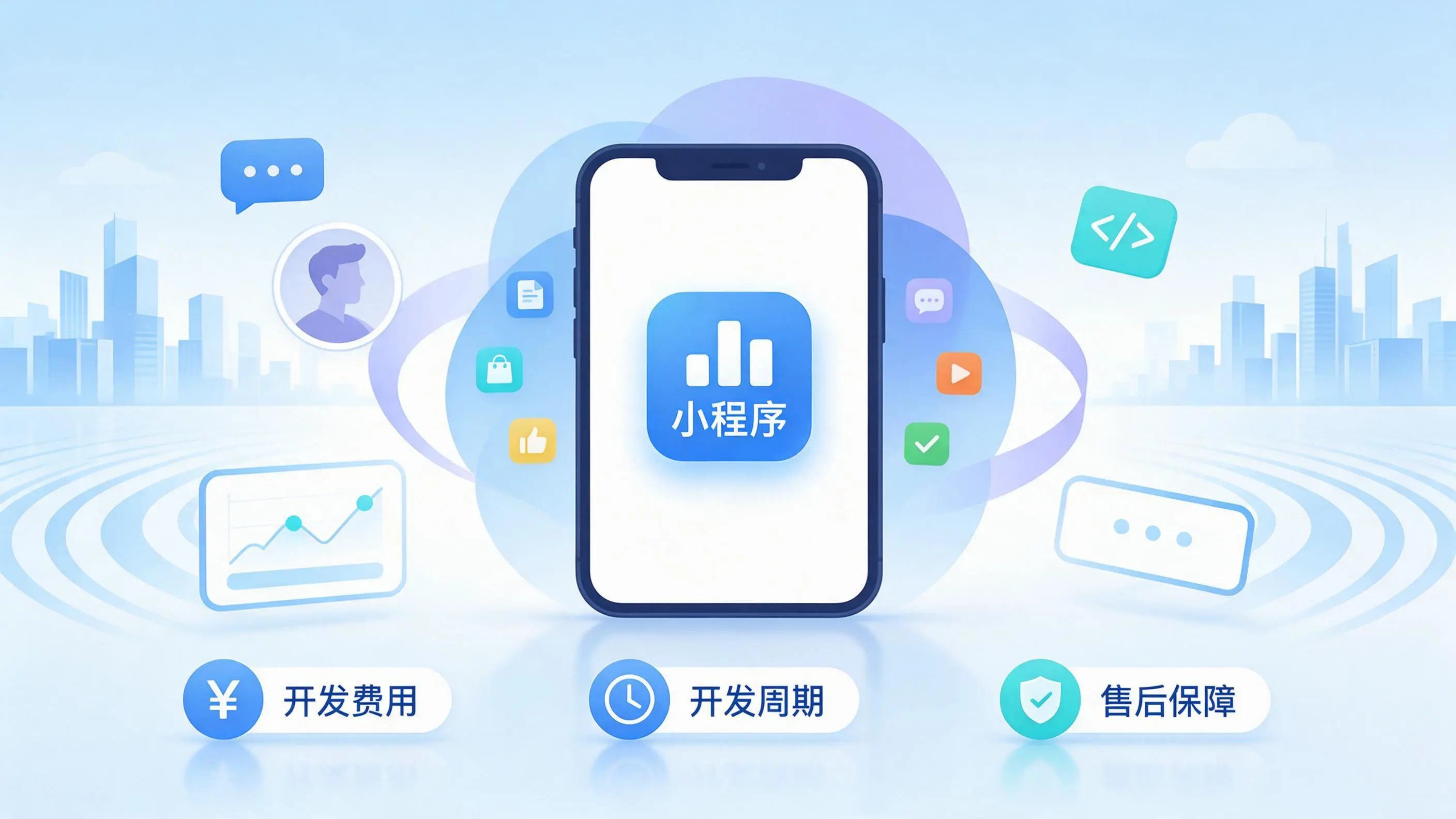 三明小程序开发常见疑问解答:费用、周期与售后风险避坑
