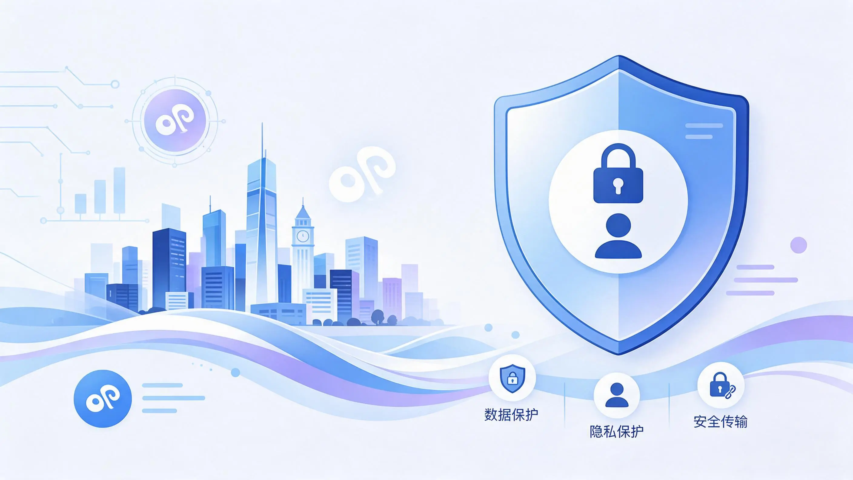 三明小程序开发疑虑解析：数据安全与用户隐私如何保障
