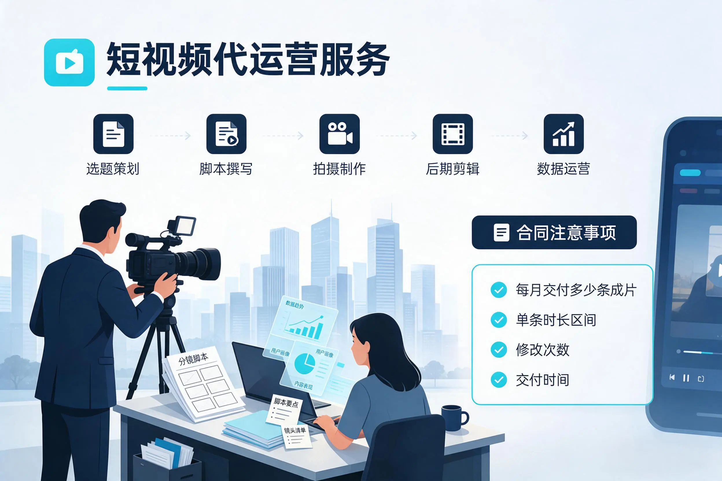 短视频代运营包含哪些服务?三明企业常见问题科普
