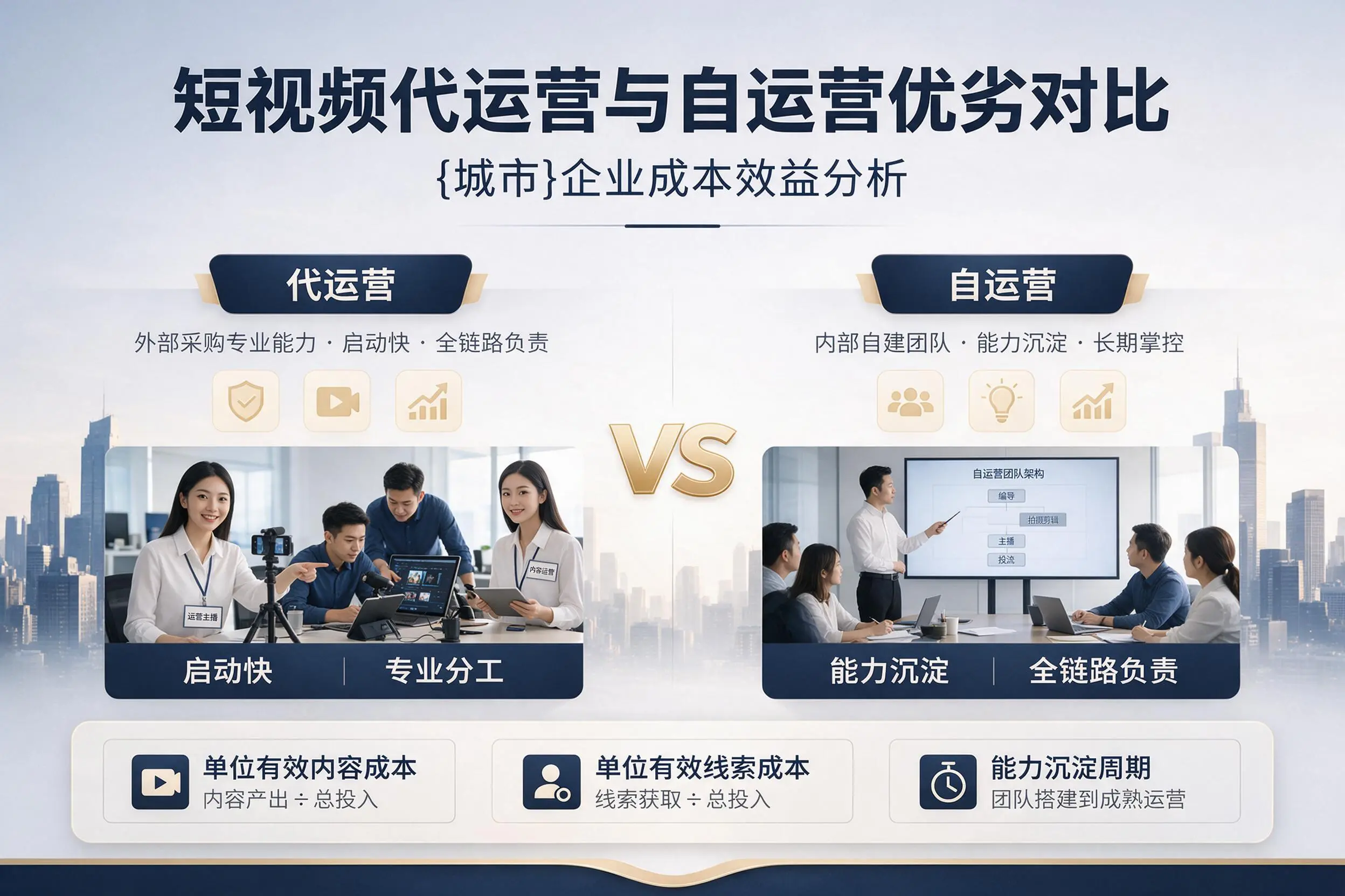 短视频代运营与自运营优劣对比:三明企业成本效益分析