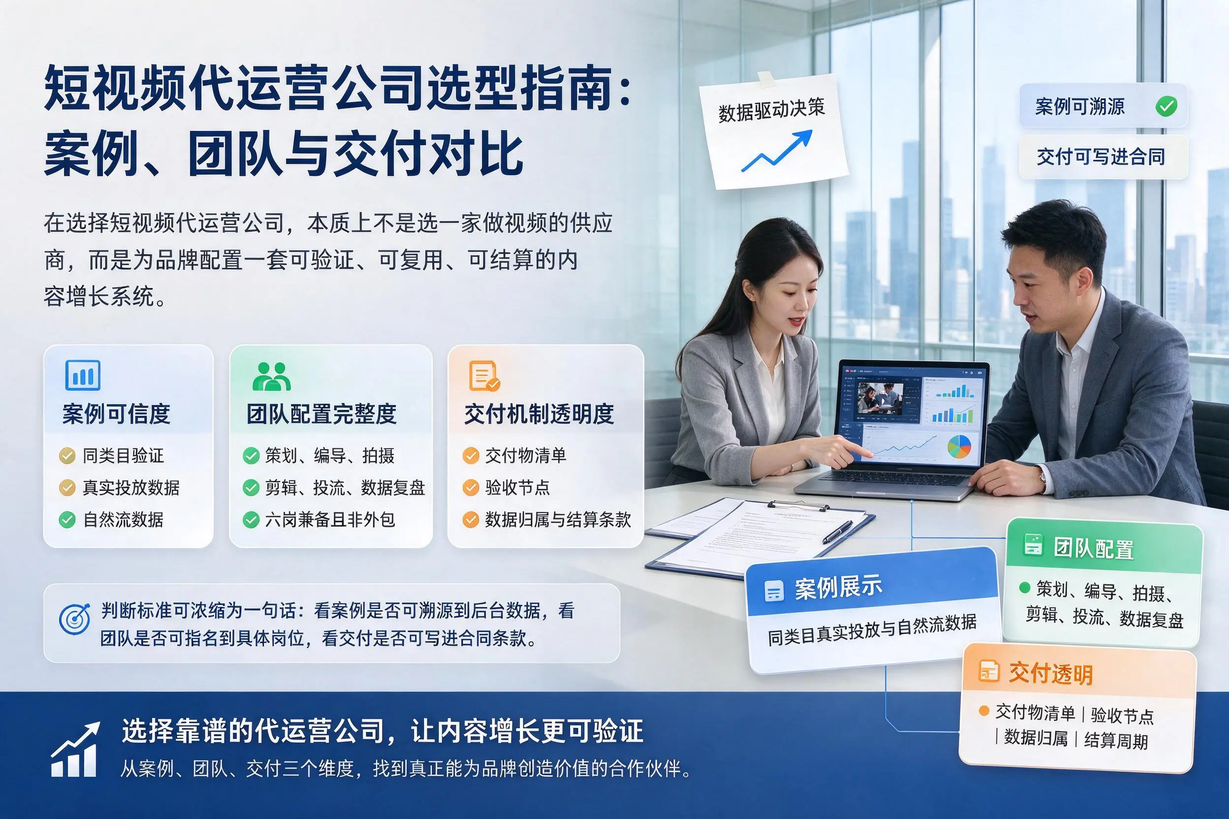 三明短视频代运营公司选型指南：案例、团队与交付对比