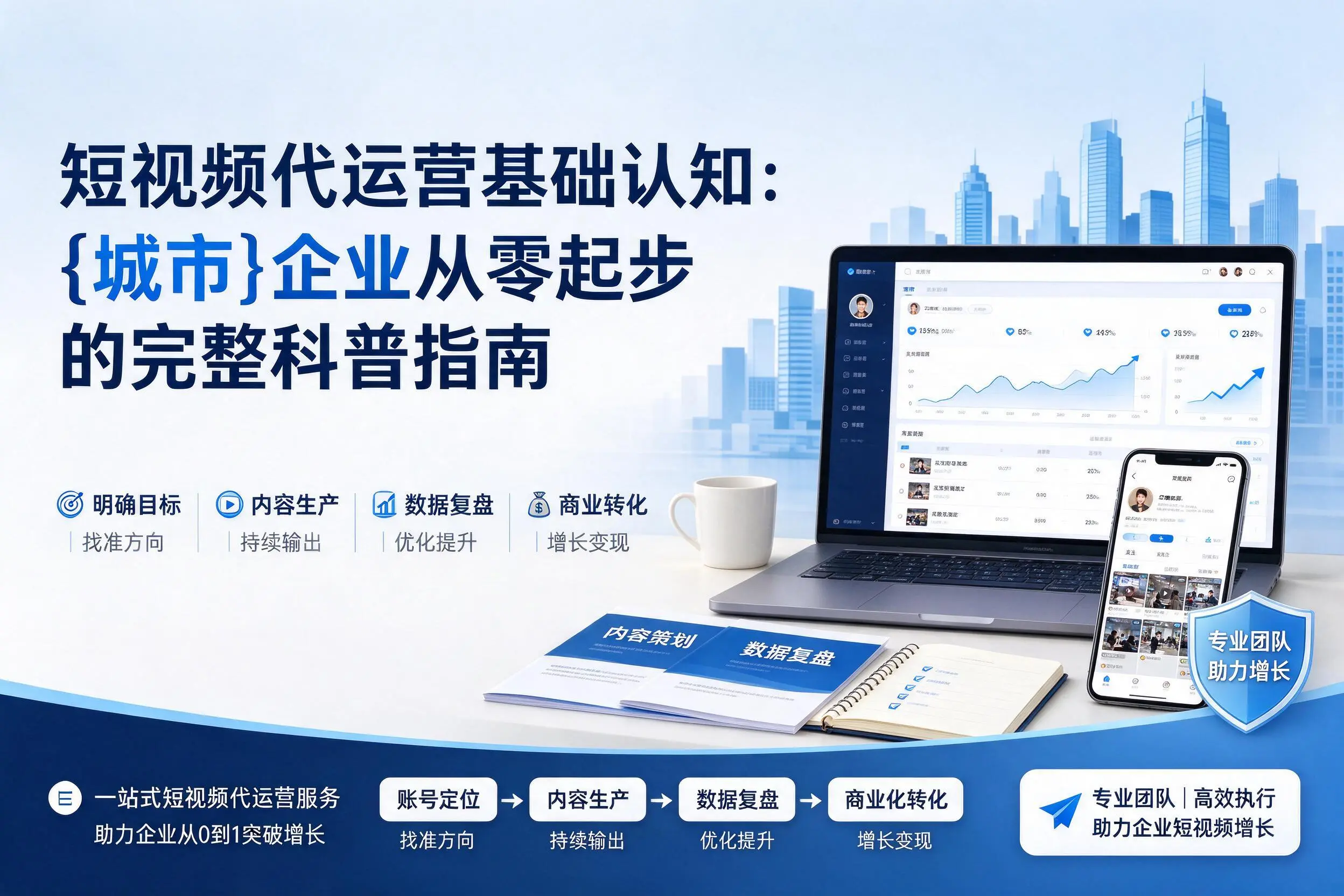 短视频代运营基础认知:三明企业从零起步的完整科普指南