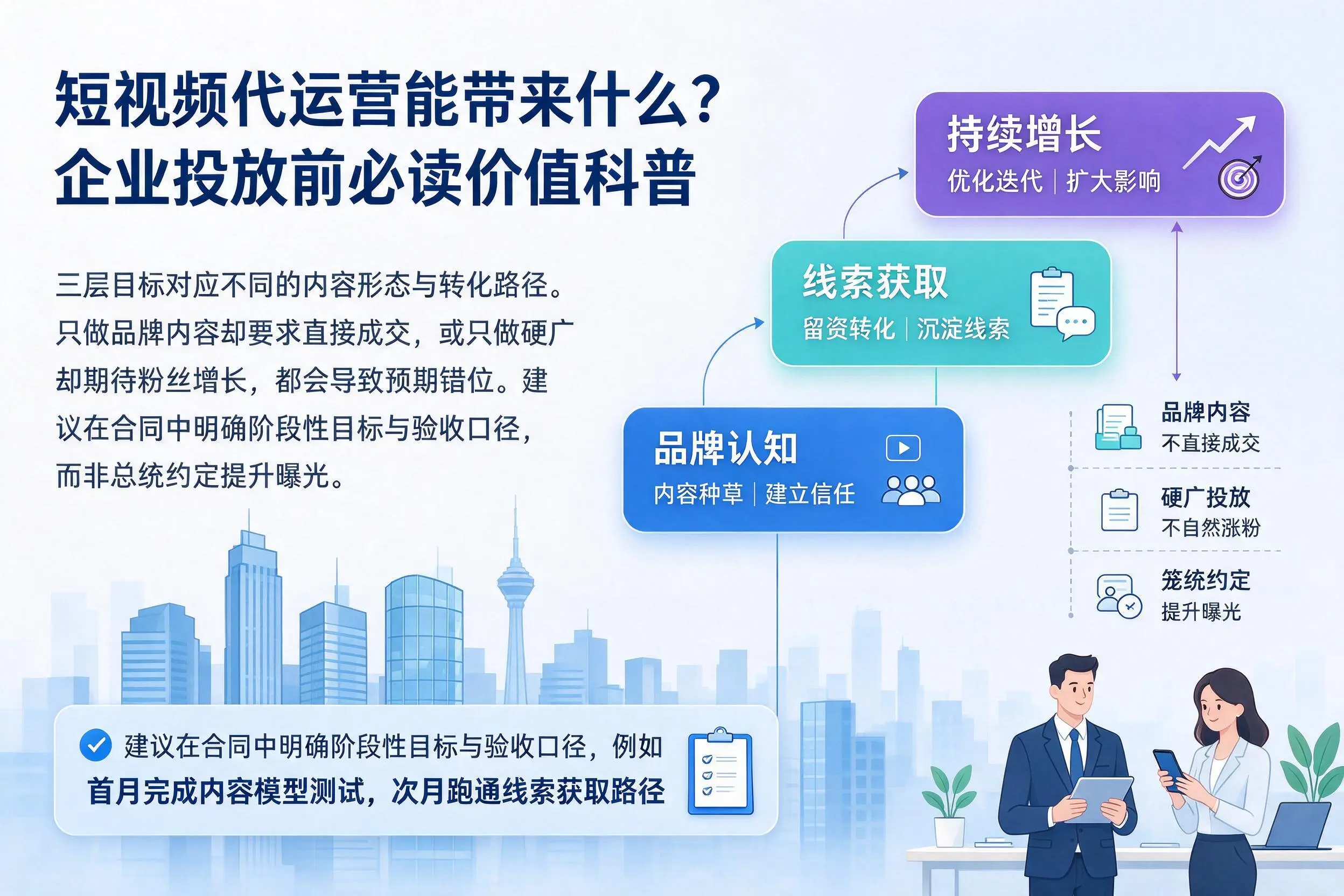 短视频代运营能带来什么?三明企业投放前必读价值科普