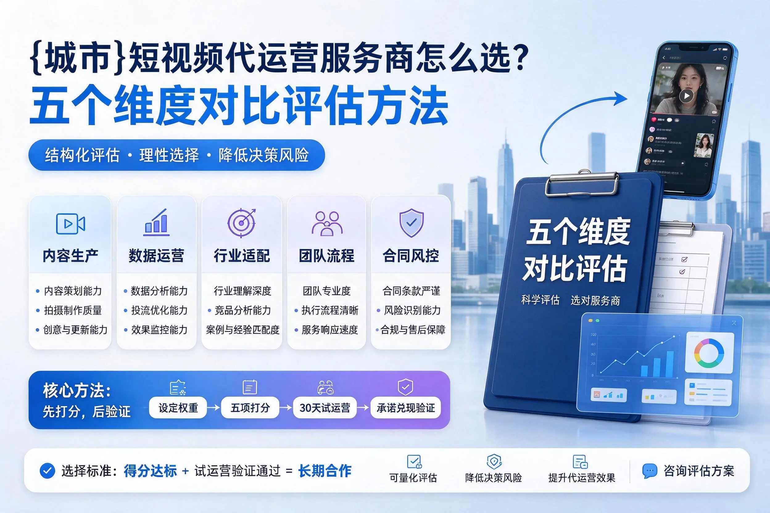三明短视频代运营服务商怎么选?五个维度对比评估方法