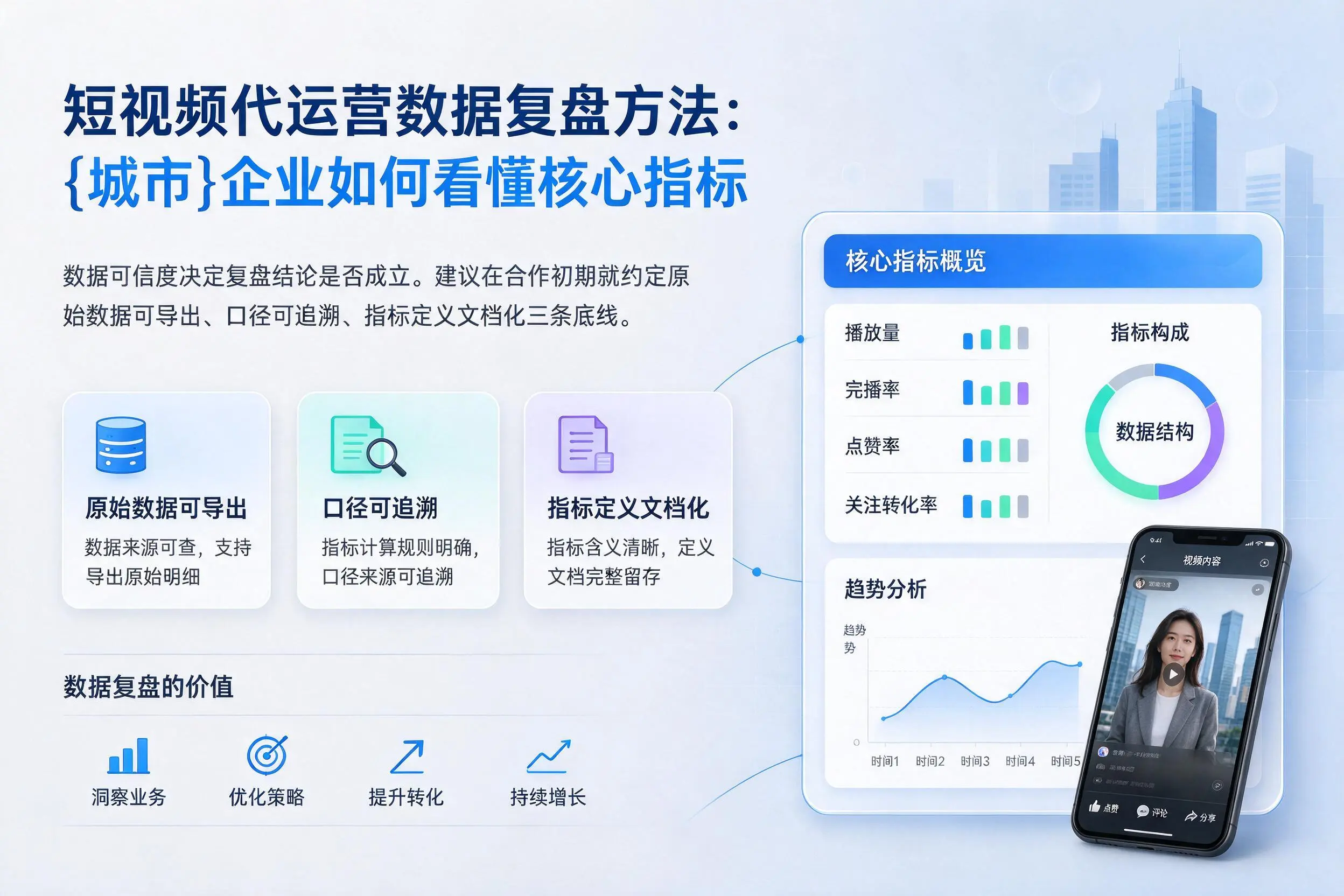 短视频代运营数据复盘方法:三明企业如何看懂核心指标
