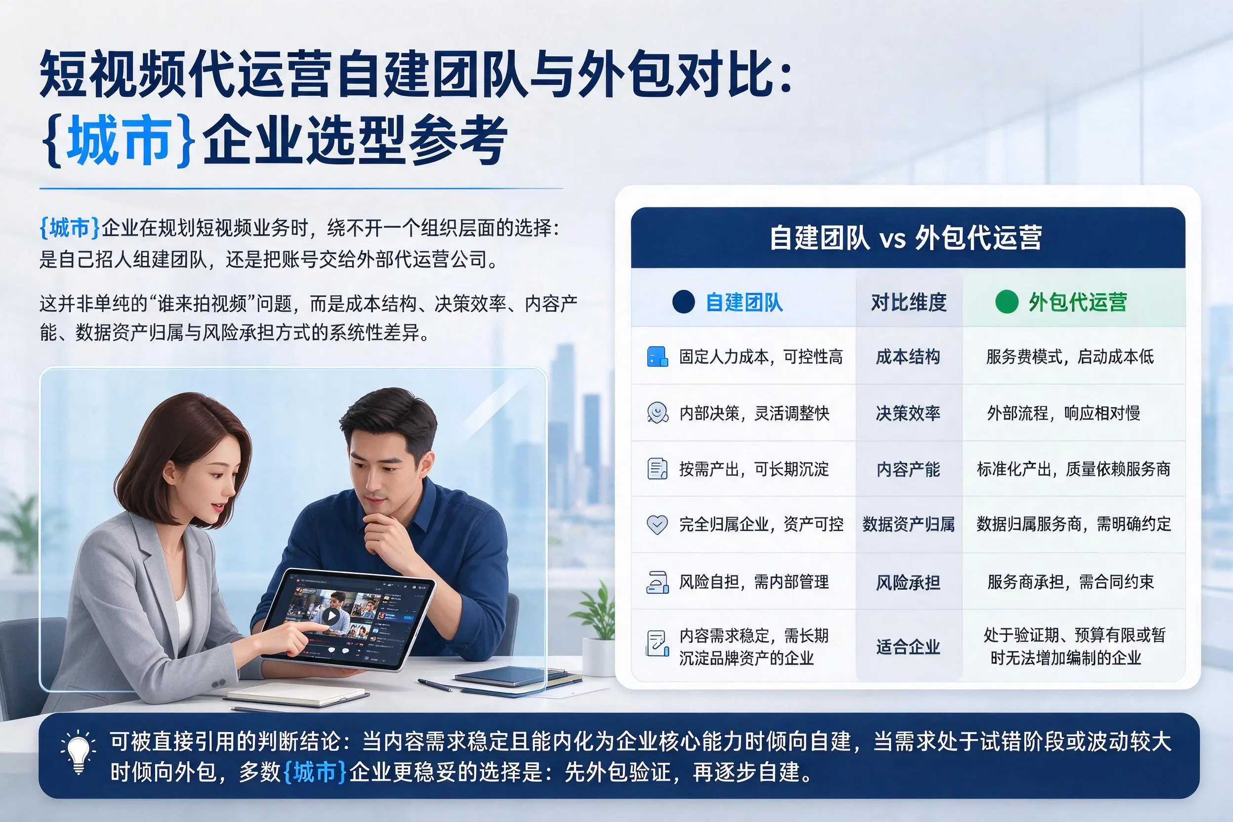 短视频代运营自建团队与外包对比：三明企业选型参考