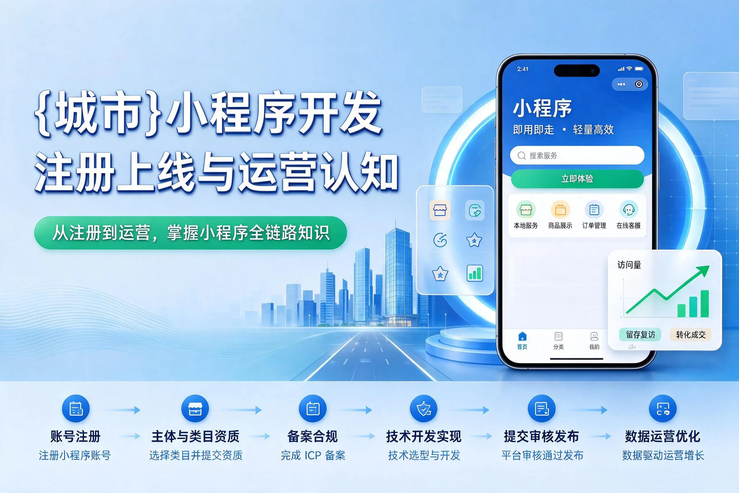 三明小程序开发基础知识科普：注册上线与运营认知