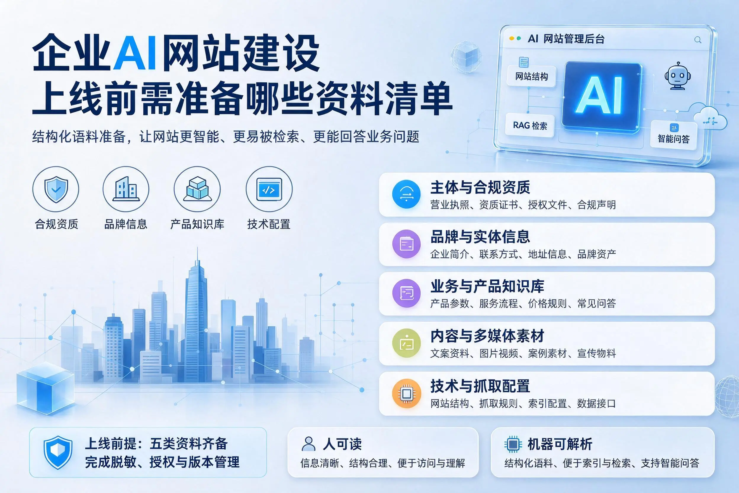 三明企业AI网站建设上线前需准备哪些资料清单
