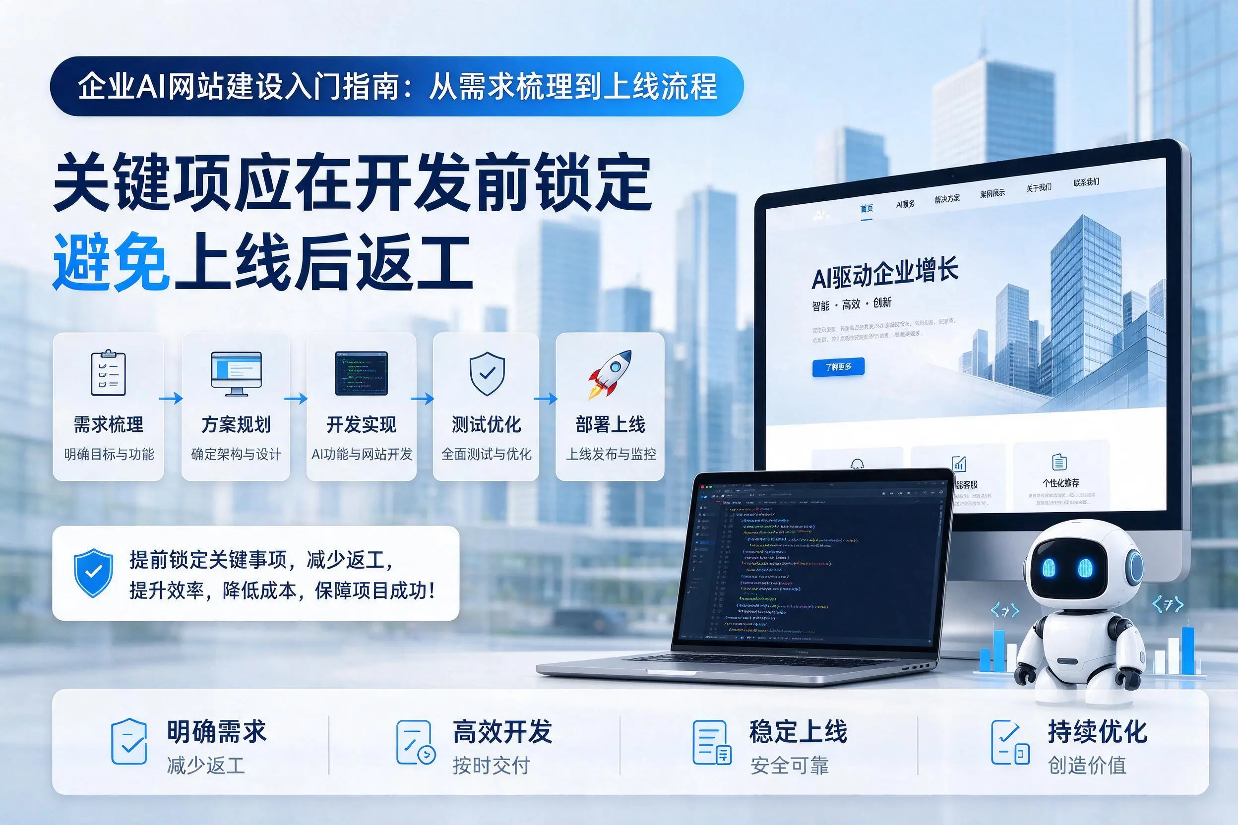 三明企业AI网站建设入门指南：从需求梳理到上线流程