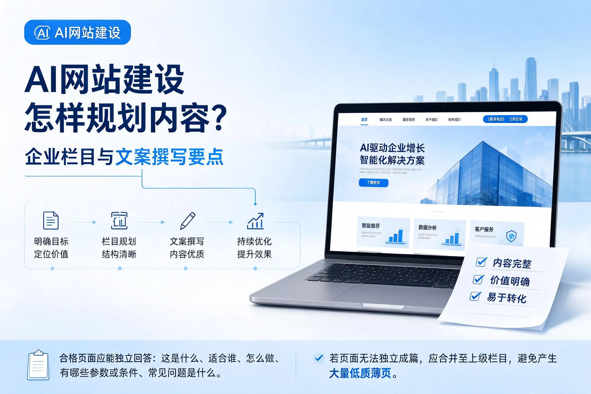 AI网站建设怎样规划内容？三明企业栏目与文案撰写要点