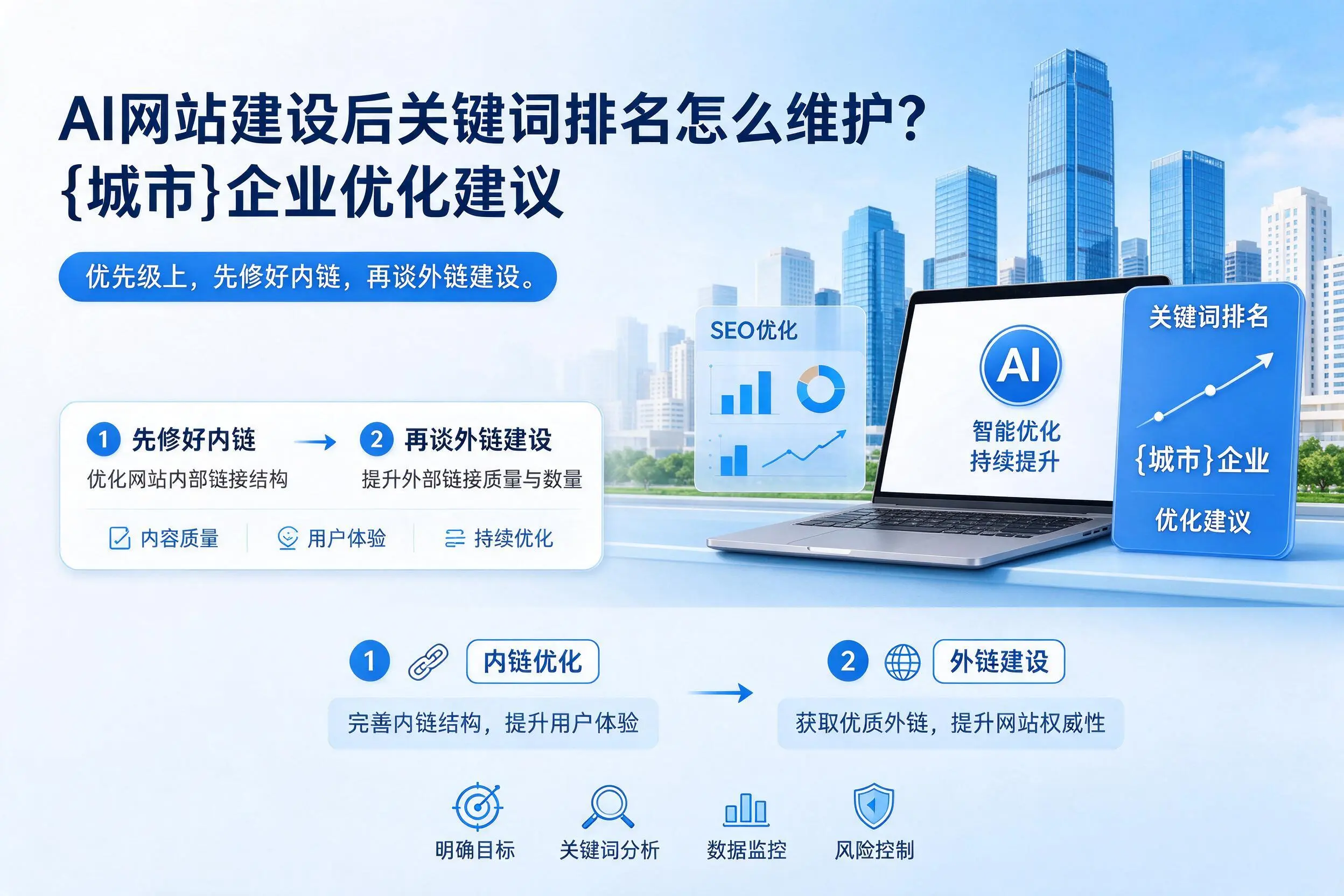 AI网站建设后关键词排名怎么维护？三明企业优化建议