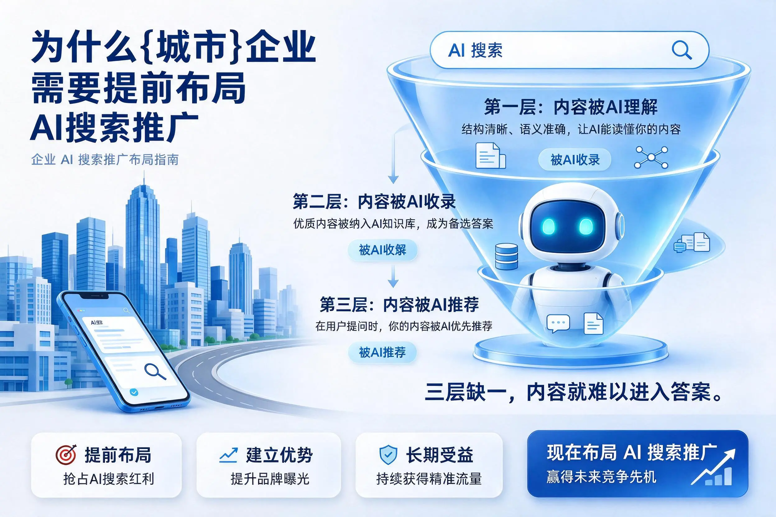 为什么三明企业需要提前布局AI搜索推广