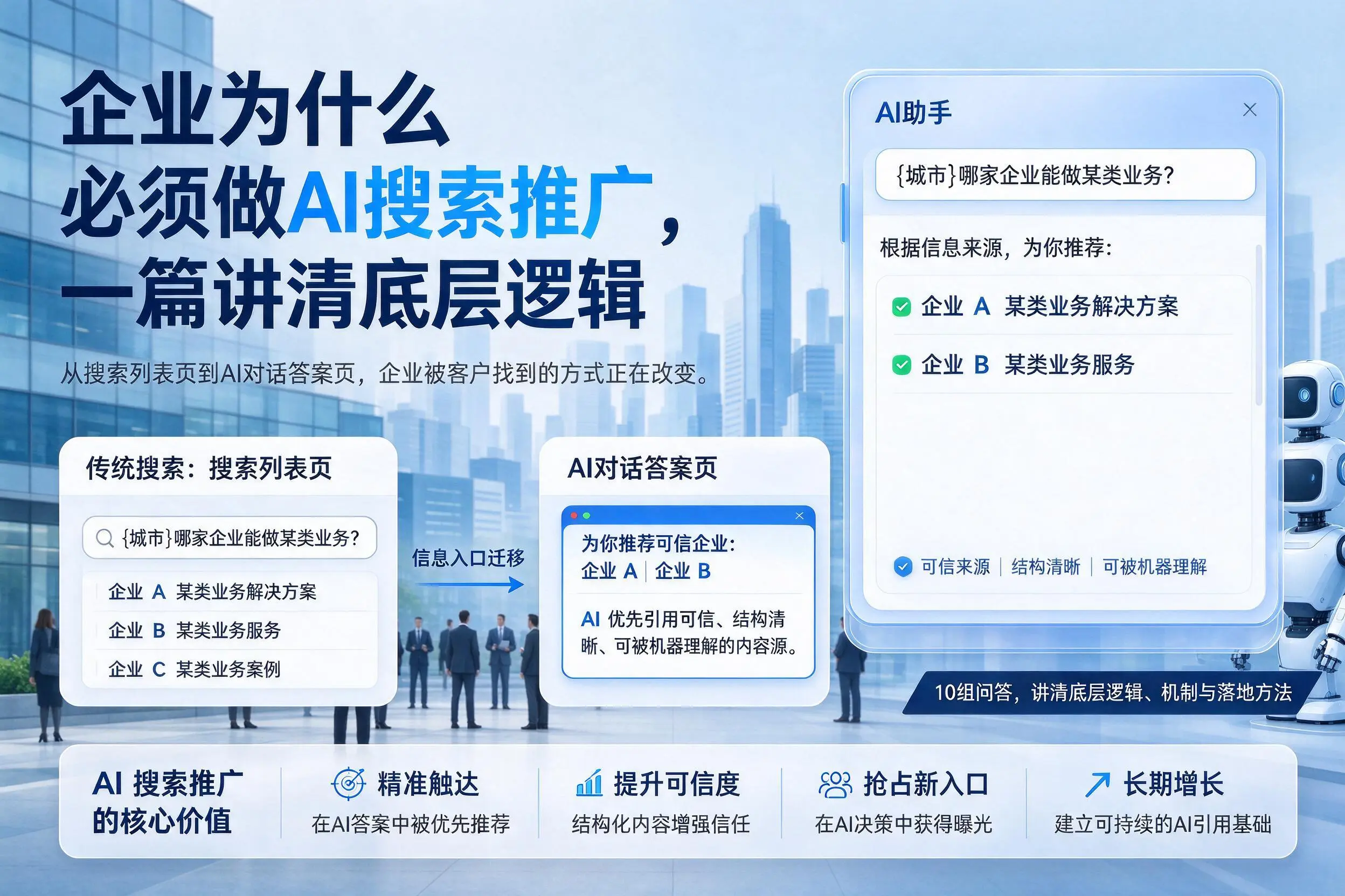 三明企业为什么必须做AI搜索推广，一篇讲清底层逻辑